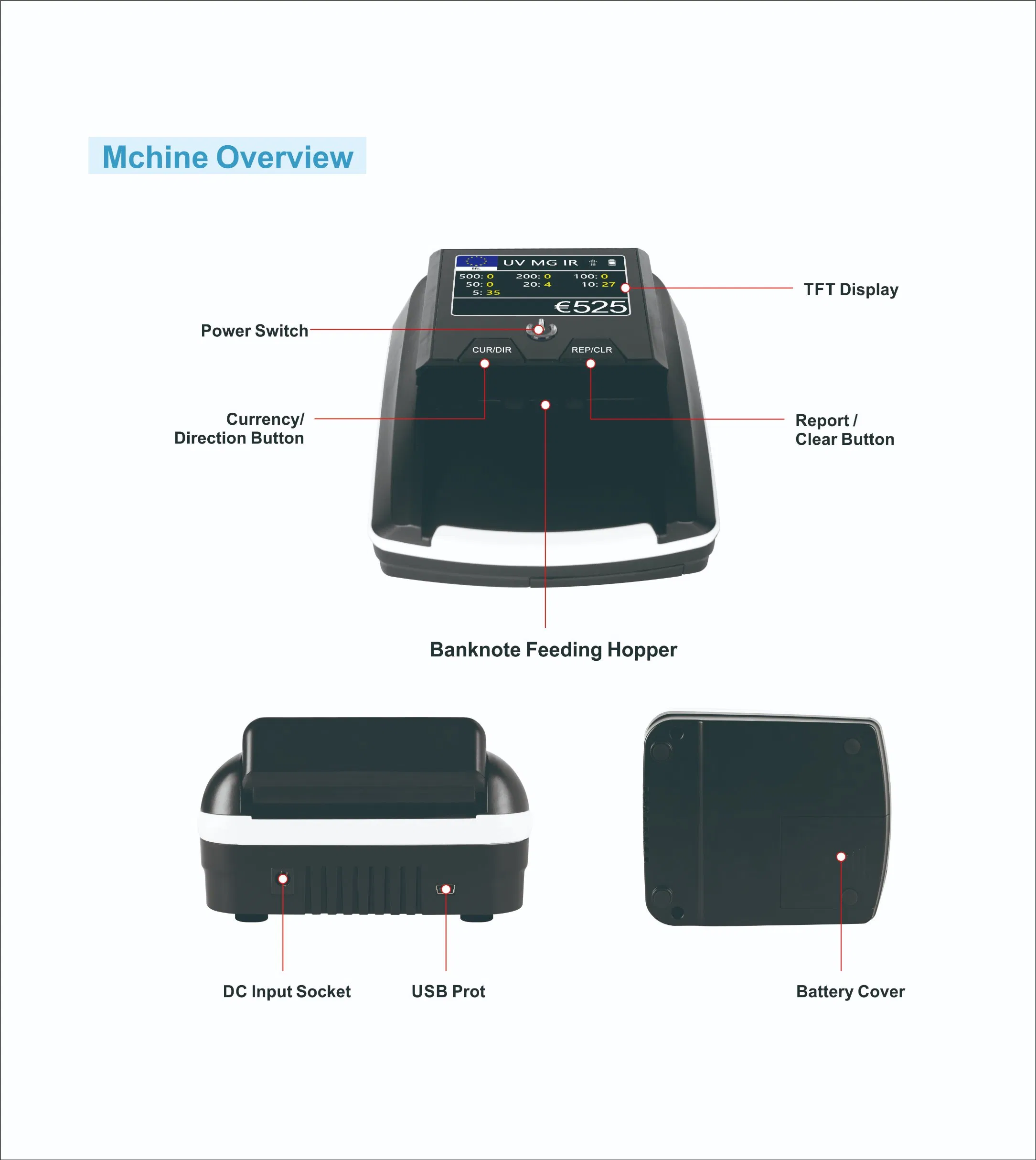 Al-136t Bill Detector Automatic Detect Detector Money Detector Portable Banknote Detector