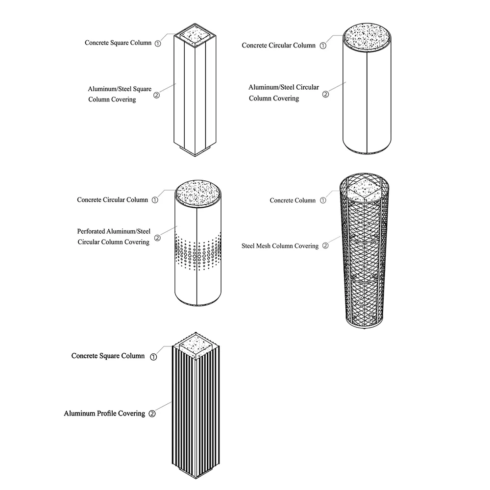 Interior and Exterior Construction Decoration Metal Cladding Panel Aluminum Column Covers