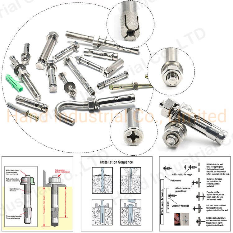Клиновые анкеры из нержавеющей стали SUS304, M6-M20