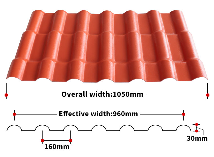 China ASA Synthetic Resin Roof Tile Plastic Roofing Shingles Manufacturer
