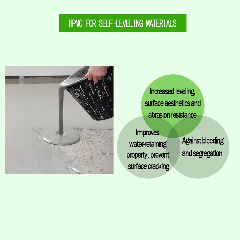 HPMC Manufacturing Hydroxyethyl Methylcellulos HPMC Thickening