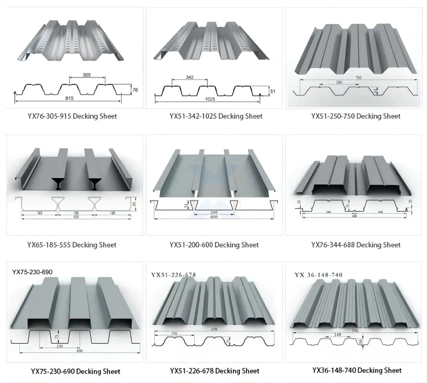 Floor Metal Decking Sheet Galvanized Corrugated Steel Deck for Steel Structure Building