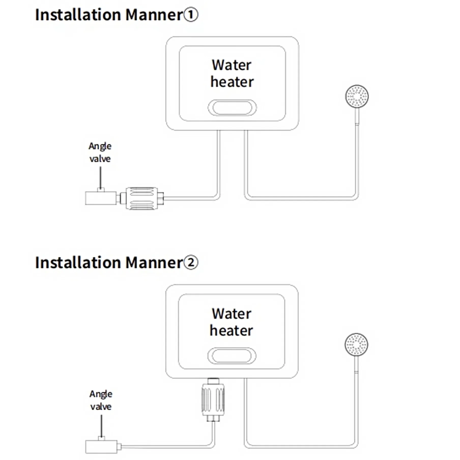 Water Heater Water Softener Descaler 100% Pure Physical Saas (Special Alloy Anti-Scale Particles) Scale Inhibition Hard Water