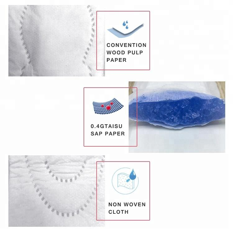 Wholesale Cotton Menstrual Pads Disposable Women Sanitary Napkin