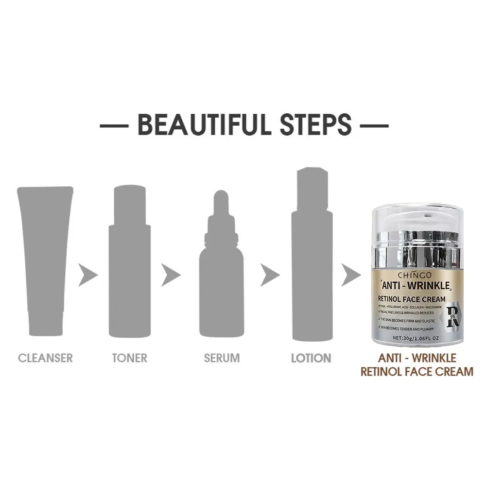 Nourishing Anti Wrinkle Retinol Moisturizer Face Cream Repairing Anti Aging Deep Hydration