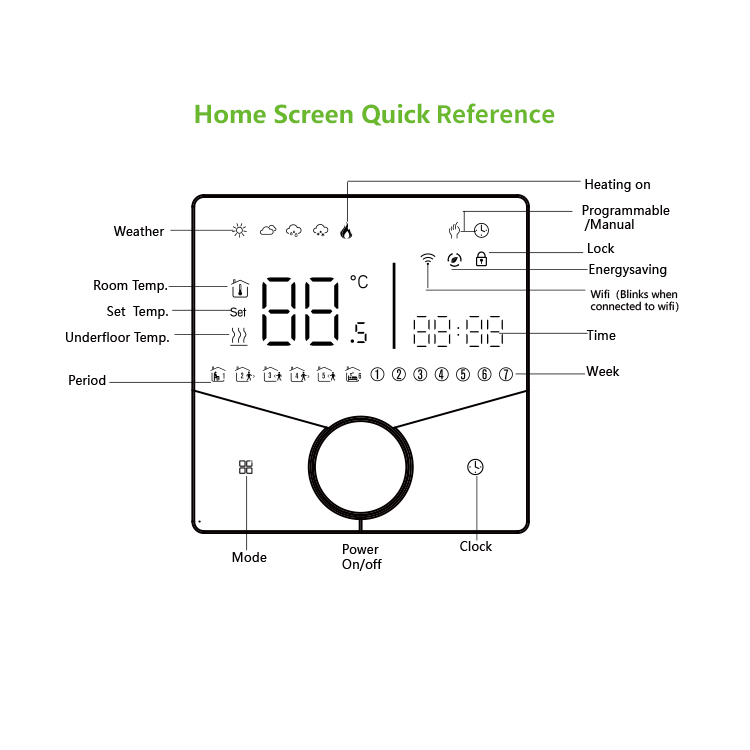 Electric Floor Heating Water Heating Programmable Smart Touch Screen Thermostat
