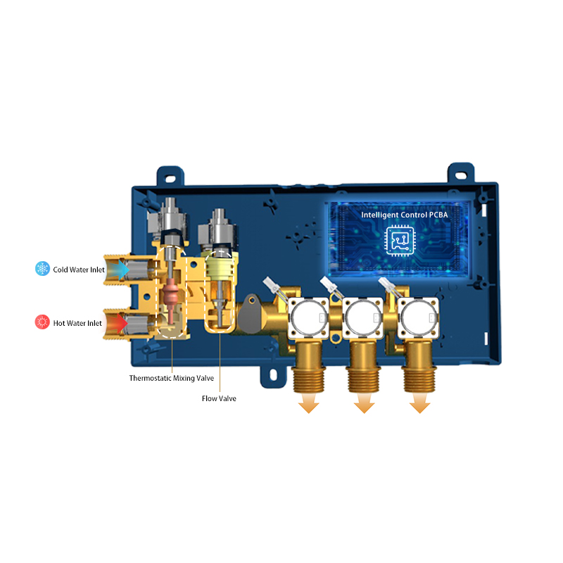 Stepon Bathroom Thermostatic Shower Set with Digital Temp Control Anti-Scald 3 Water Functions