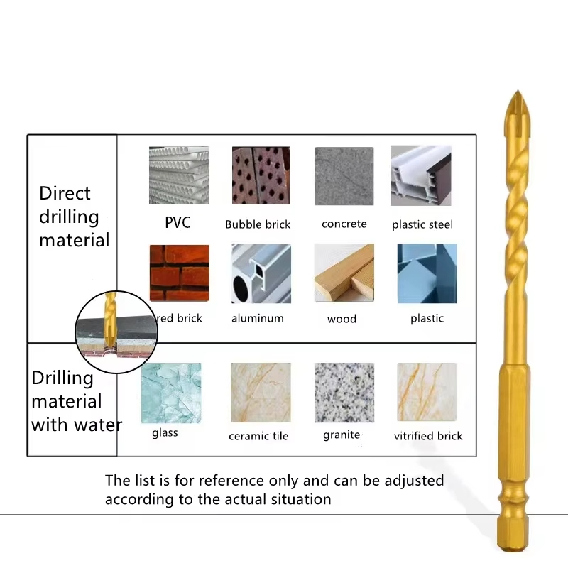 Factory's Lowest Price on Stainless Steel Drill Bit with Custom Specs