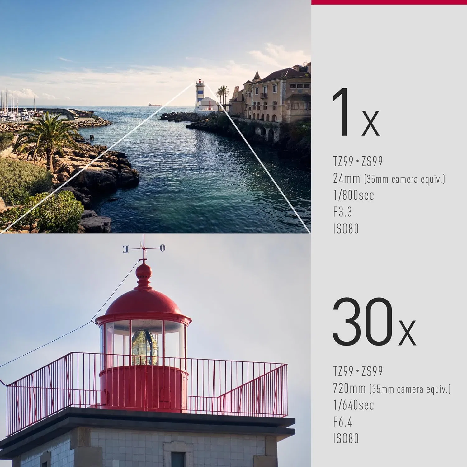 Компактная камера ZS99 для путешествий