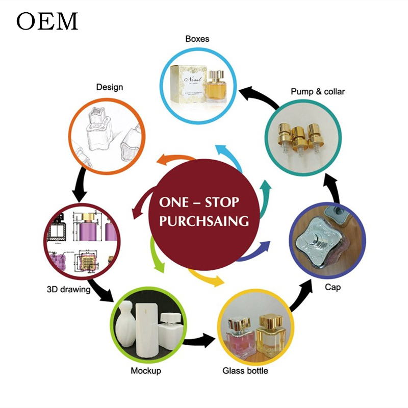 Cosmetics Factory Price Long Lasting Aquatic Woody Fragrance Female Perfume