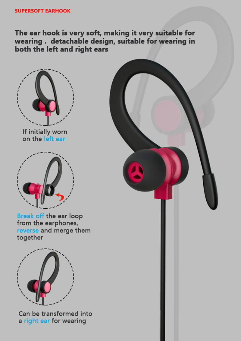 Спортивные наушники-вкладыши с дужкой, проводные, 3.5 мм