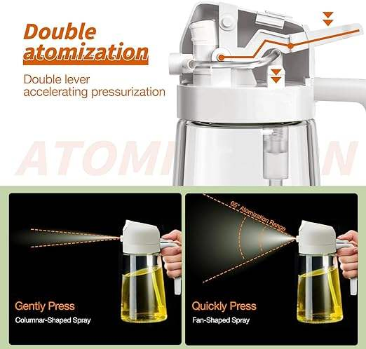 Масленка с распылителем для жарки и салатов