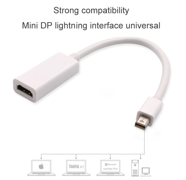 Кабель DisplayPort Mini Male - HDMI Female