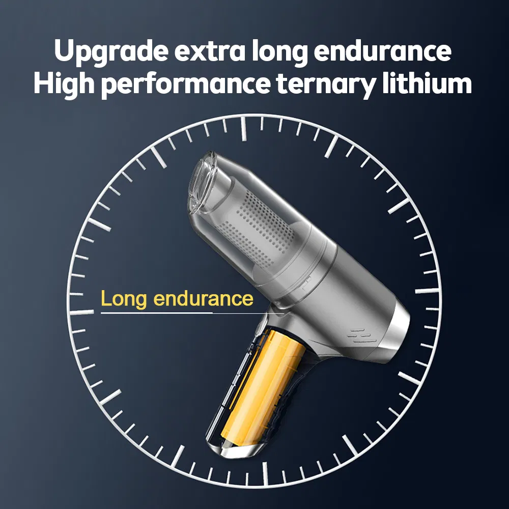 Suitu St-6617PRO Brushless Motor Cordless Handheld Vacuum Cleaner for Car Home Cleaning - Grey