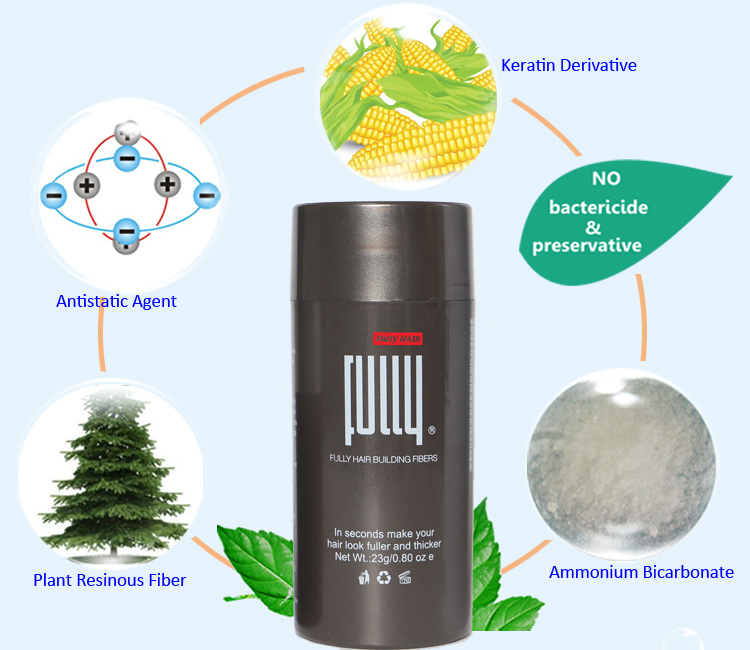 Best Hairspray Top Supplier Hair Building Fibers