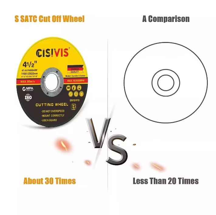 125mm Cutting Wheel Metal Inox Stainless Grinding Stone Abrasive Tools Disc