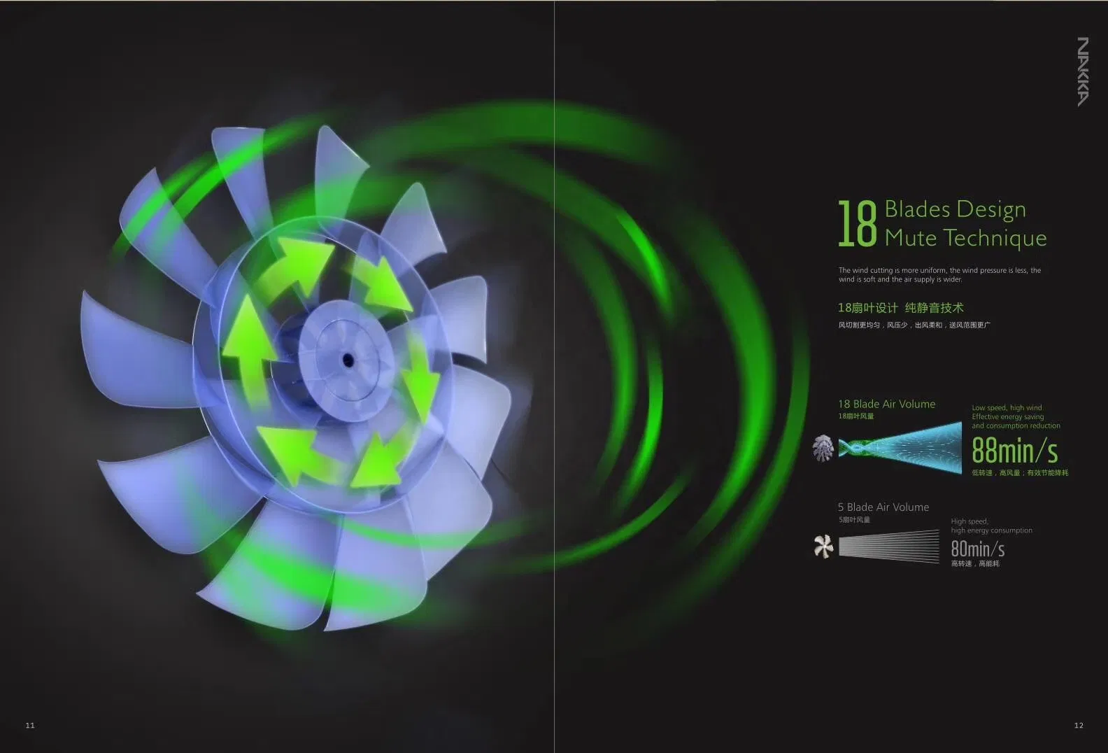 18 Inch DC Ec Motor Save Ernergy for Home Electric Floor Fan