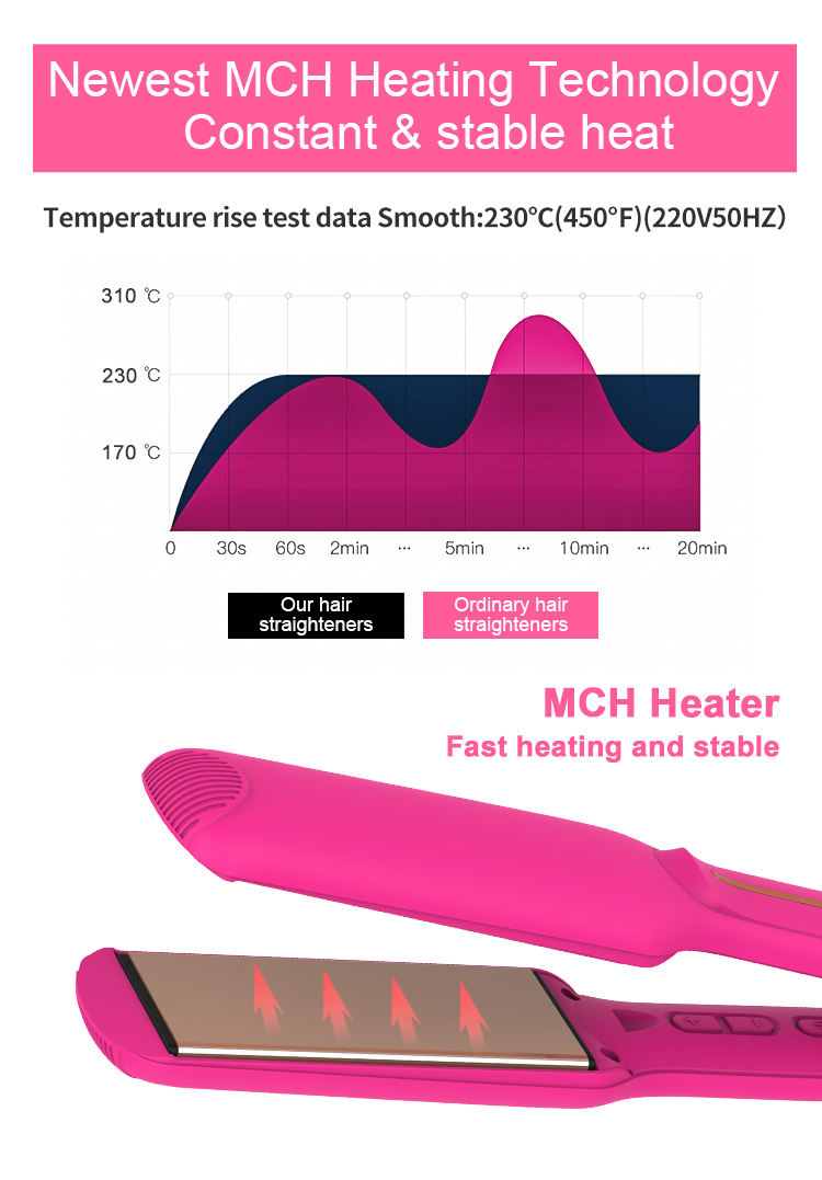 Titanium Infrared Mch Hair Irons Plancha De Cabello Diana Wide Plate Flat Iron Professional Wholesale Portable Hair Straightener