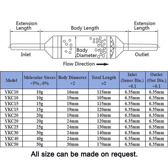 All Size Weilding Copper Filter Drier for Refrigerator Freezer