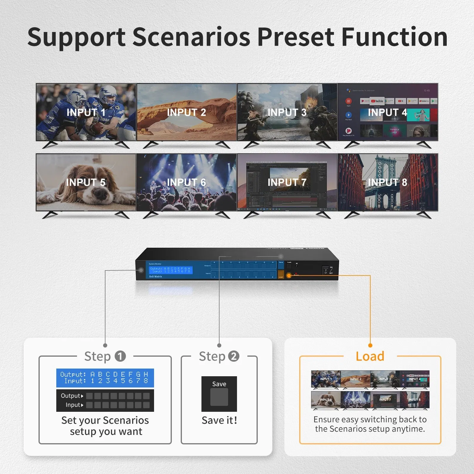 Custom 8X8 for HDMI Matrix 4K30Hz/ 4K60Hz Video Switch RS232/LAN Control Splitters & Converters