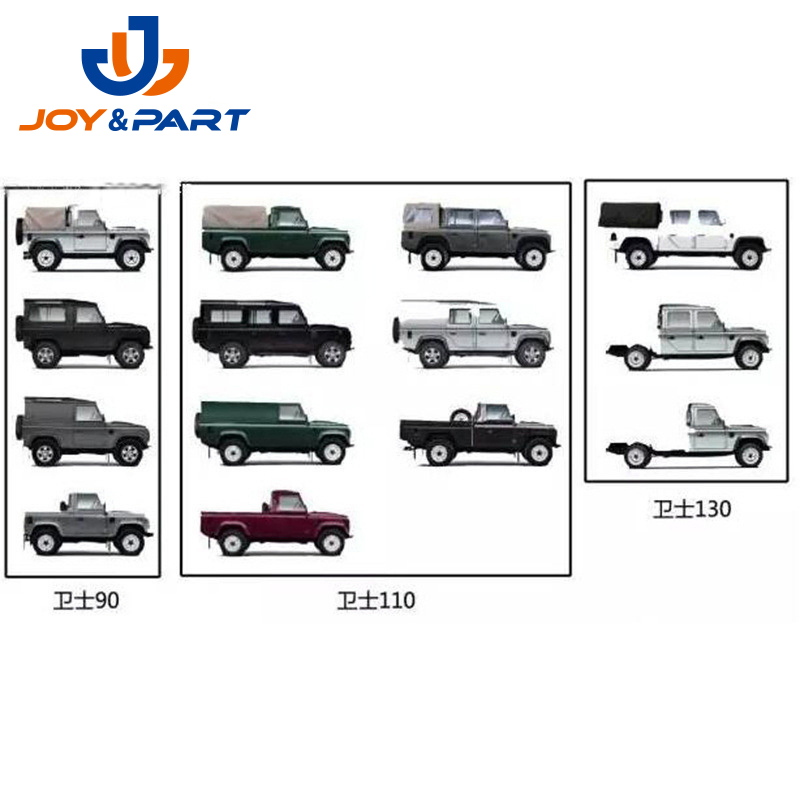 Задний стоп-сигнал LED для автомобиля