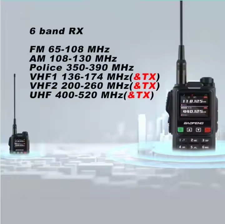Радиостанция Baofeng UV-18 Tri-Band, 5W