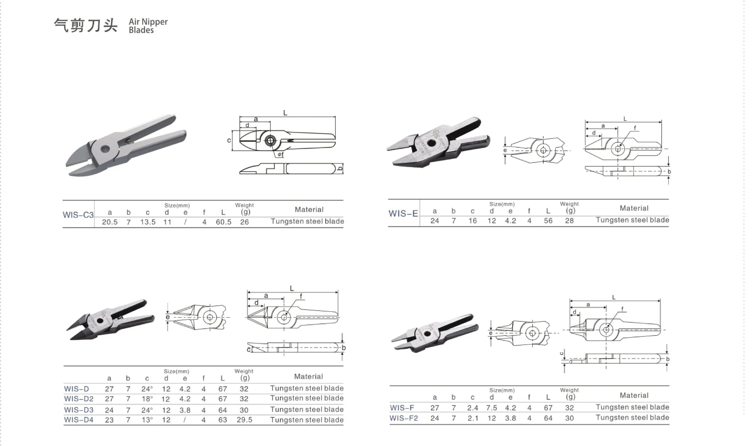Промышленный пневматический гайковерт ZTF