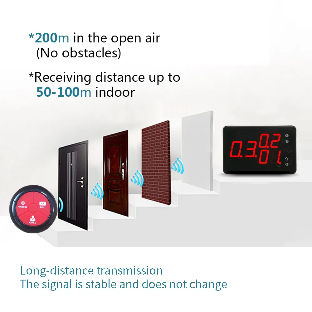 Wireless Restaurant Service Call System Voice Broadcast Table Bell Buzzer