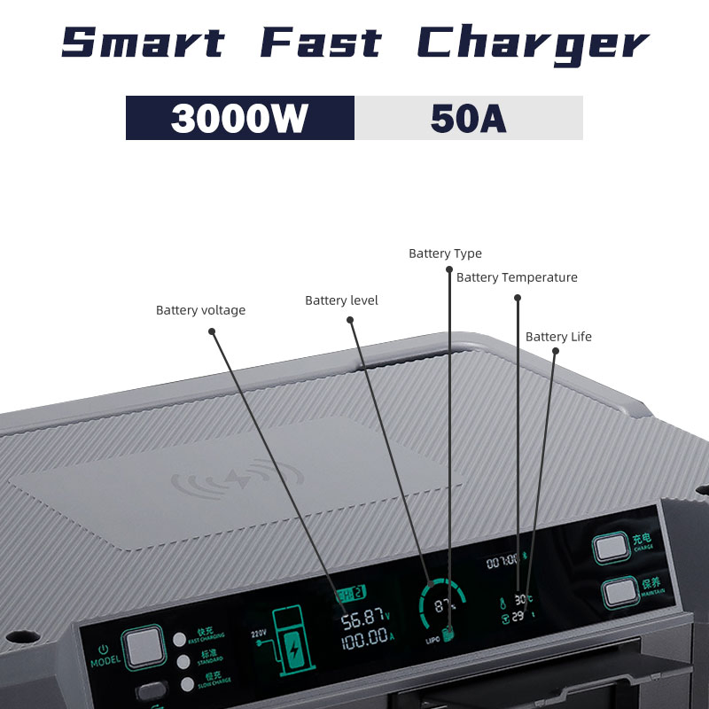 3000W 50A Drone Battery Charger for 14s 16s 18s Uav Lipo Lihv Smart Battery Charing
