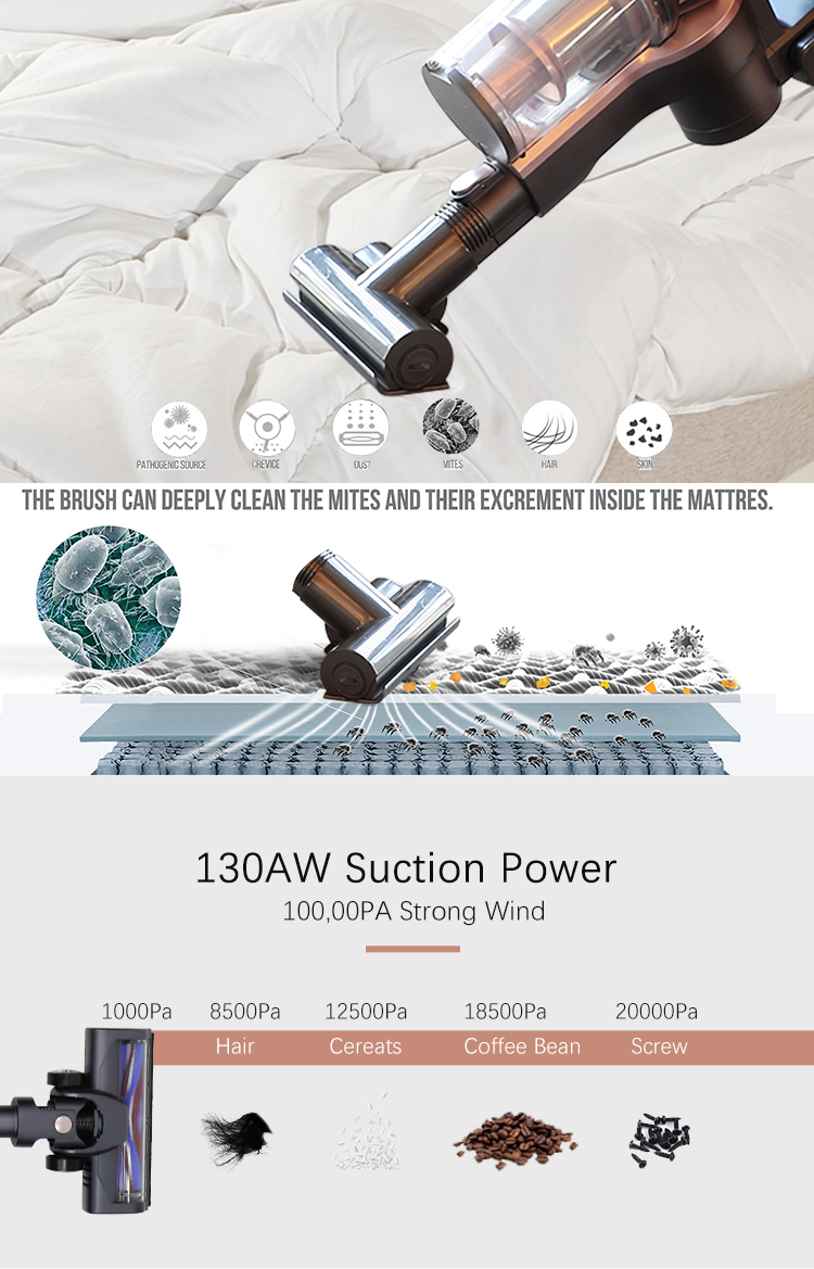 CB/CE/GS Wireless Portable Stick Vacuum Handheld Cordless Vacuum Cleaner for Sale