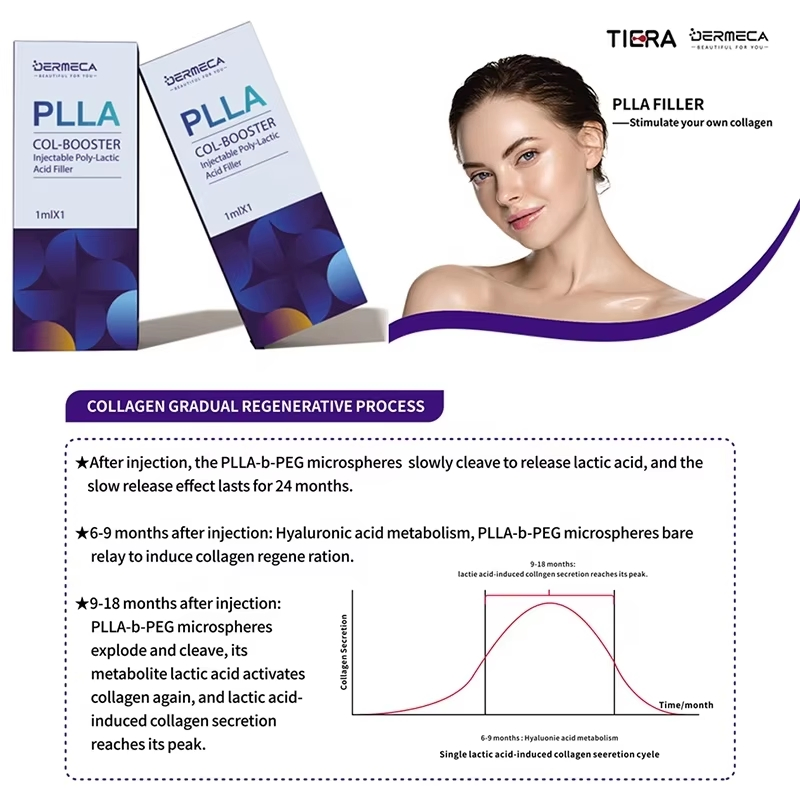 Dermeca Polylactic Acid Injection Collagen Biostimulator