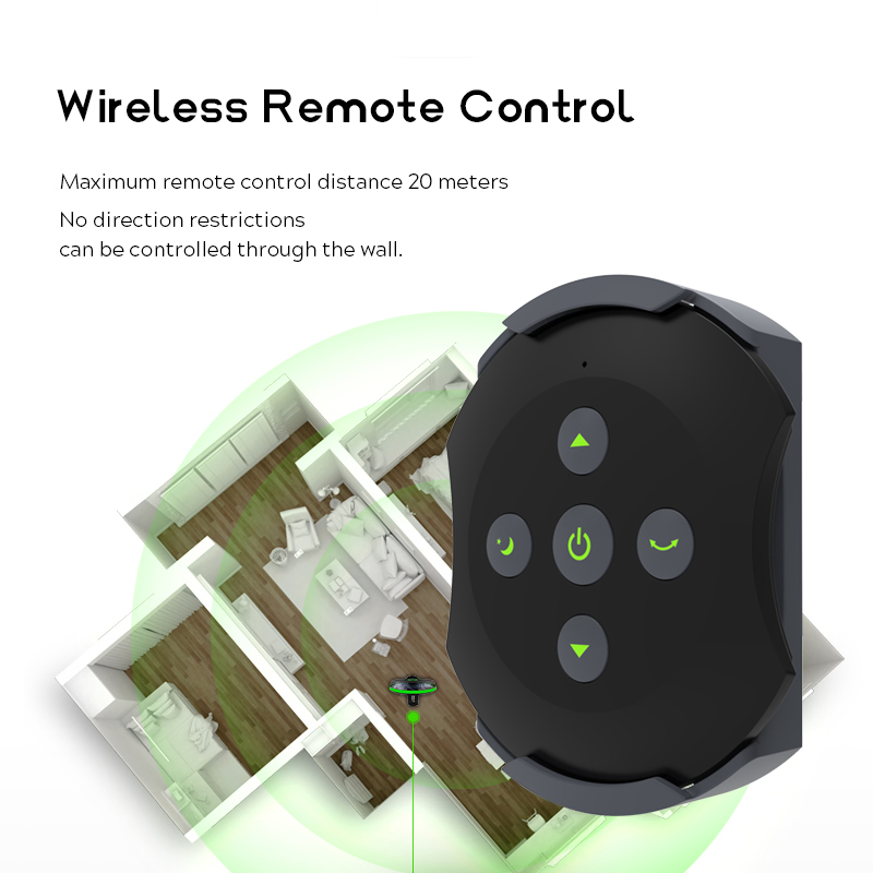 Напольный вентилятор 18 дюймов с пультом и BLDC мотором