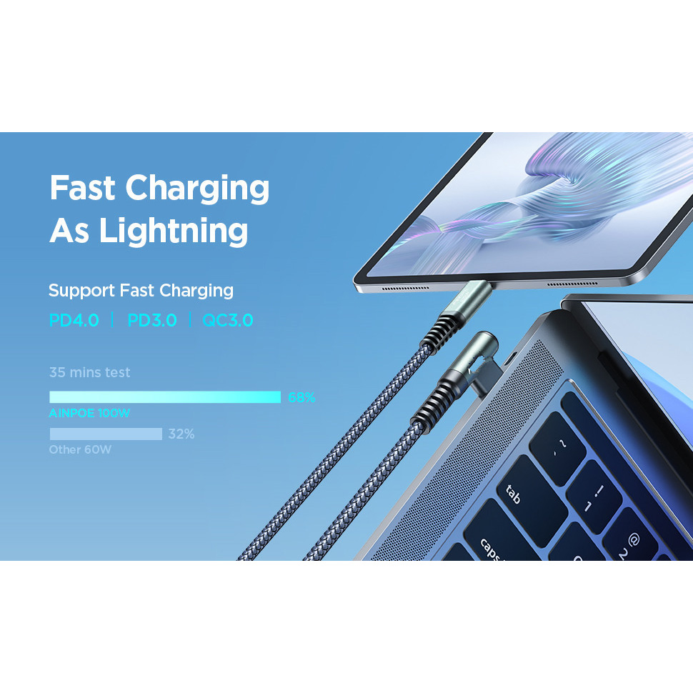 Угловой кабель USB-C 100W для быстрой зарядки