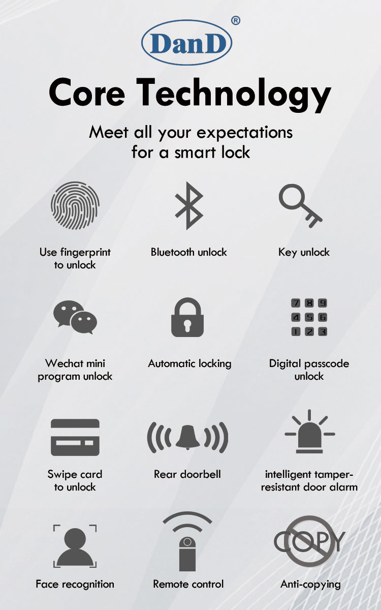 Safe WiFi APP High Security Home Apartment Biometric Fingerprint Smart Door Lock