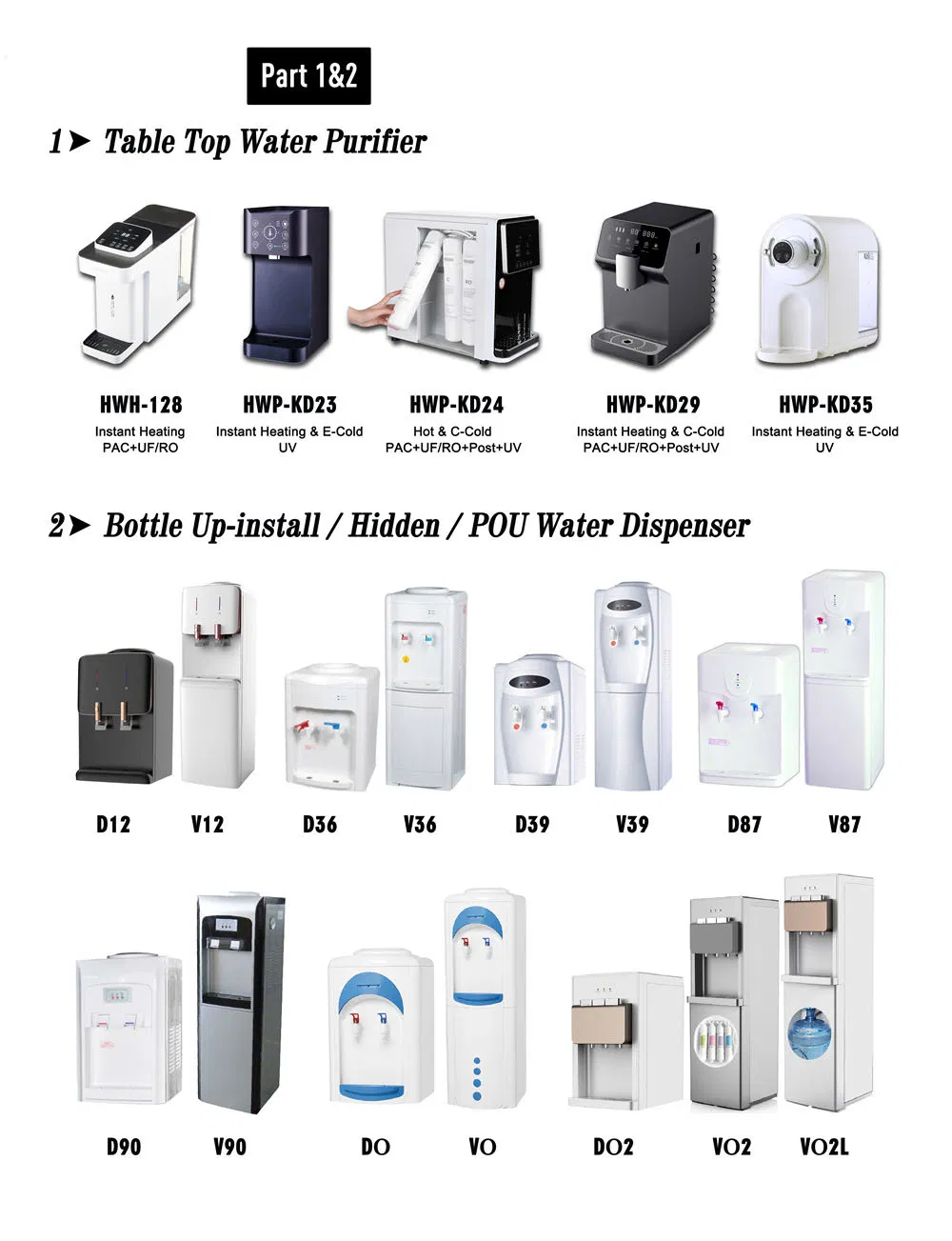 Central Water Softener with 6.5L Resin for Home Use (H-STR-6.5L)