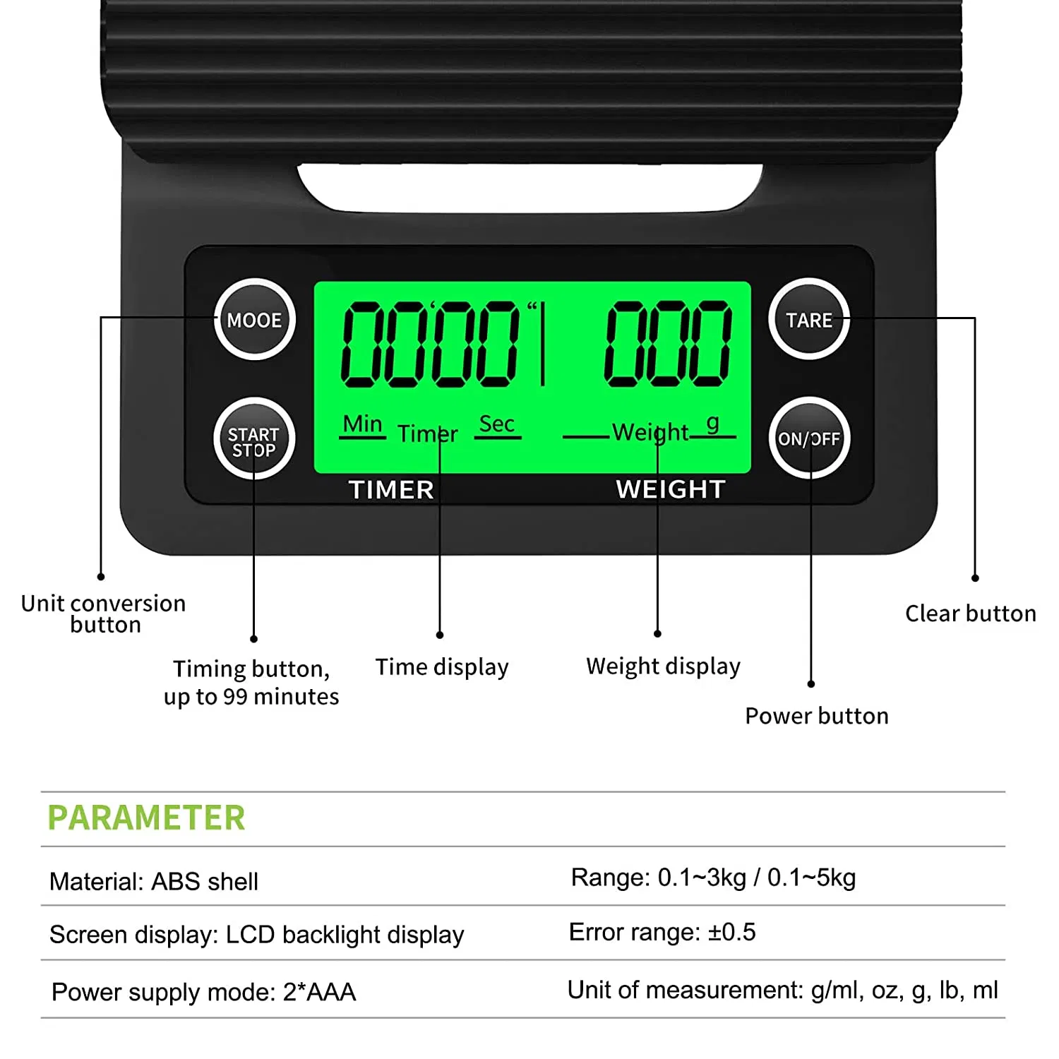 Coffee Scale with Timer, LCD Backlight Display, High Accuracy Kitchen Food Scale with Tare Function, 6.6lb/3kg Max Load, 0.1g Precision Sensor
