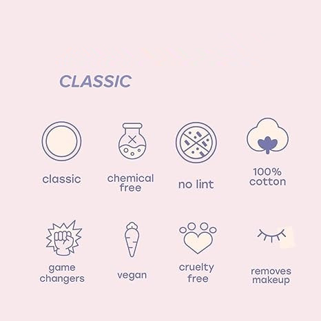 Skin Care, Cotton Pads for Face - Facial Sponge Pads, Square Cotton Pads for Face Toner, Makeup Remover and Facial Cleansing, Lint Free, Soft and Thin