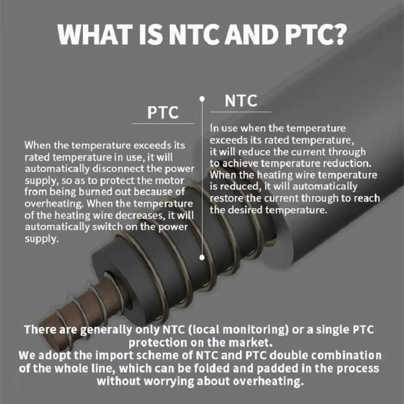 Eurocode Heating Pad Cover Blanket Warm up Blanket