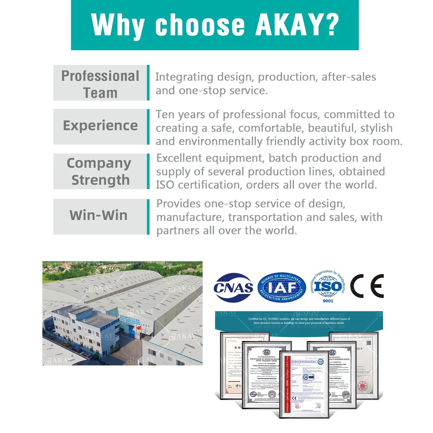 Akay Movable Portable Luxury Prefabricated Modular Prefab House Detachable Container House Prefabricated-Building