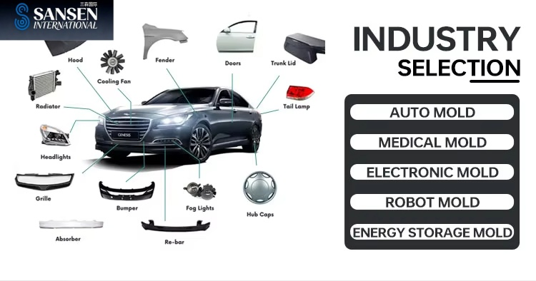 Комплект для замены бампера: крышка и усилитель