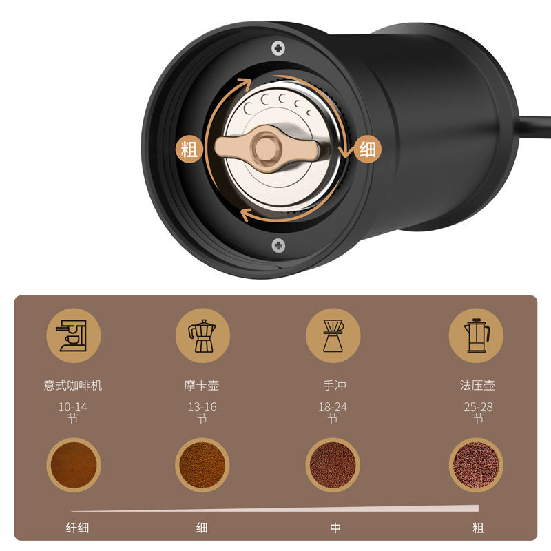 Portable Mini Handmade Coffee Manual Handheld Coffee Bean Grinder Machine