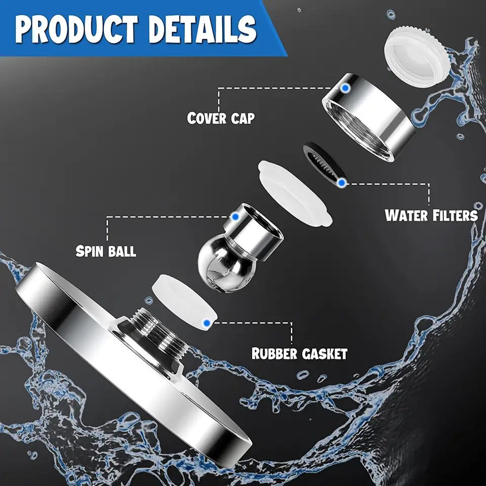 6 Inch Rainfall High Pressure Full Chrome Luxury Shower Head