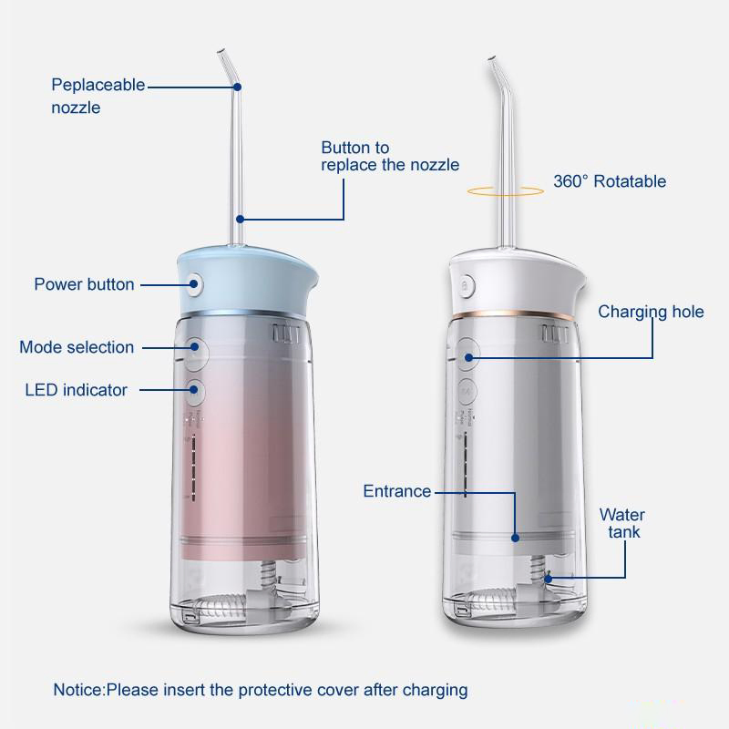 Portable Mini Rechargeable Oral Irrigator Dental Water Flosser