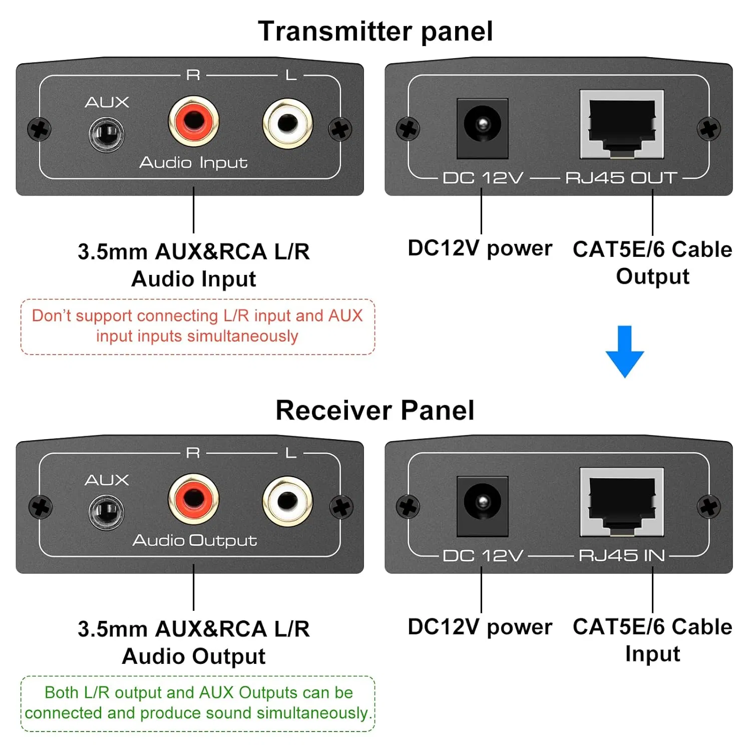 Конвертер аудио RCA/3.5мм в Ethernet, до 450м