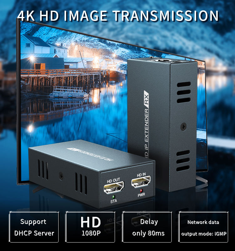 One to Many Address Allocation 150m HD Extender Over IP 1080P 60Hz Video Extender Receiver
