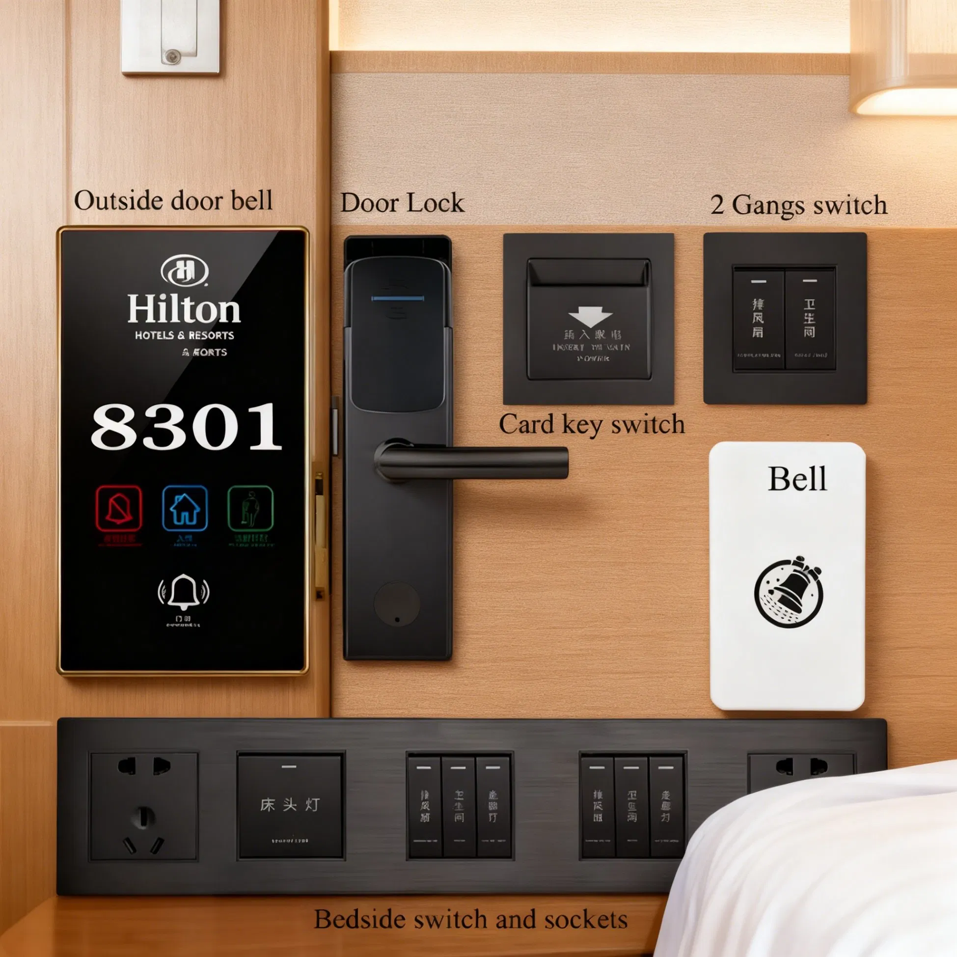 Do Not Disturb Doorplate Hotel Doorplate Hotel Room Number Doorplate