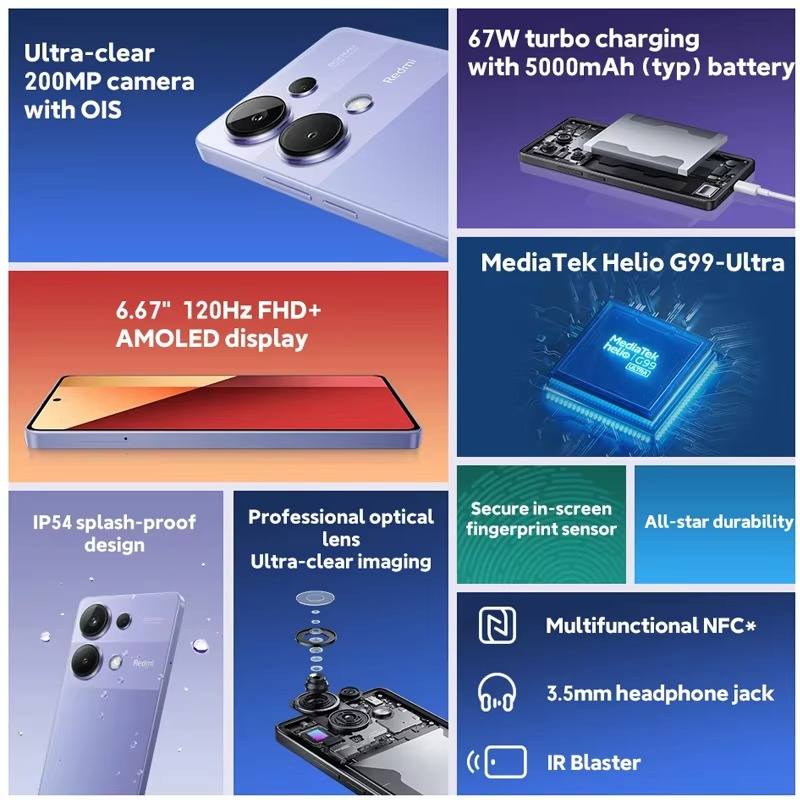 Unlocked Original Mobile Phone Second-Hand Phone Android Phone for Note 13 PRO+ 6.67 Inches 256GB 512GB