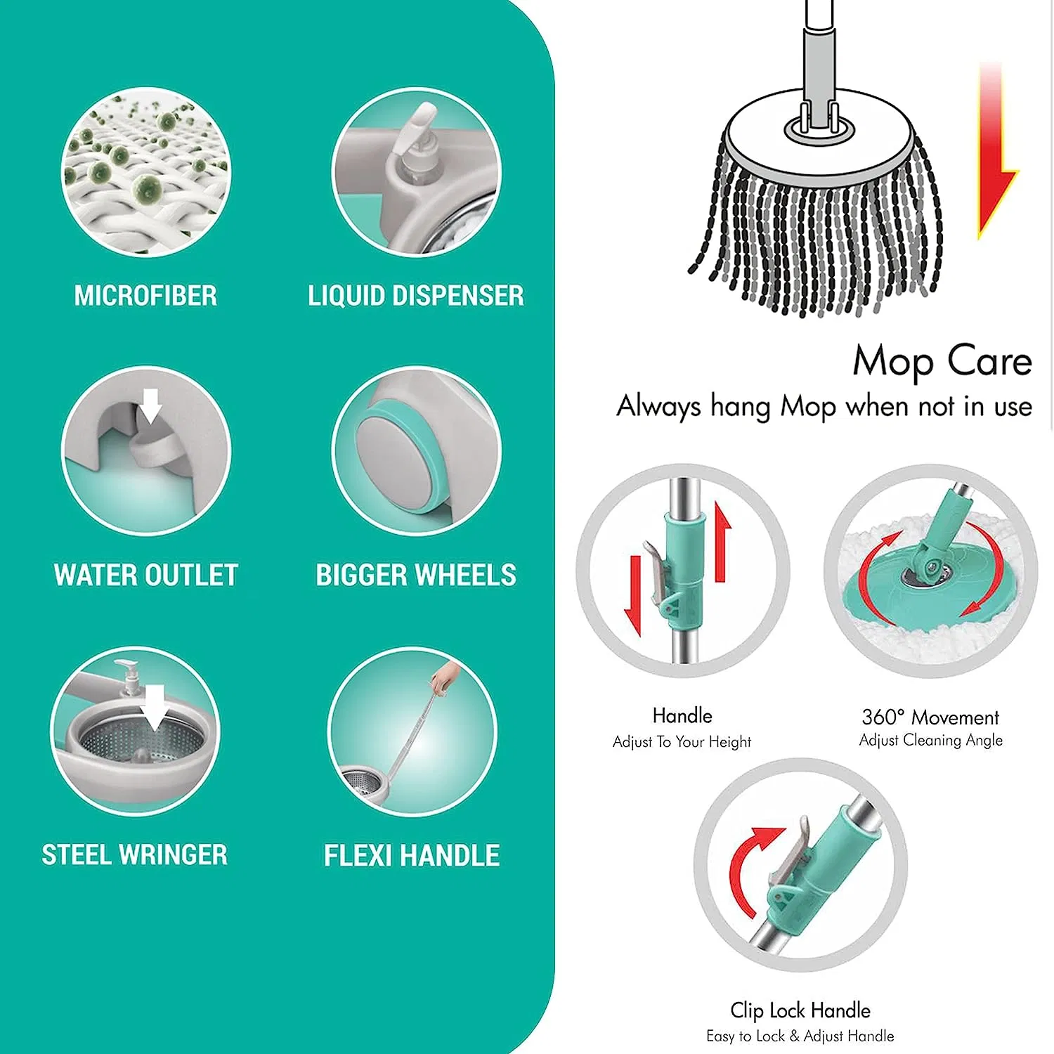 Вращающаяся швабра с ведром 360° для уборки пола