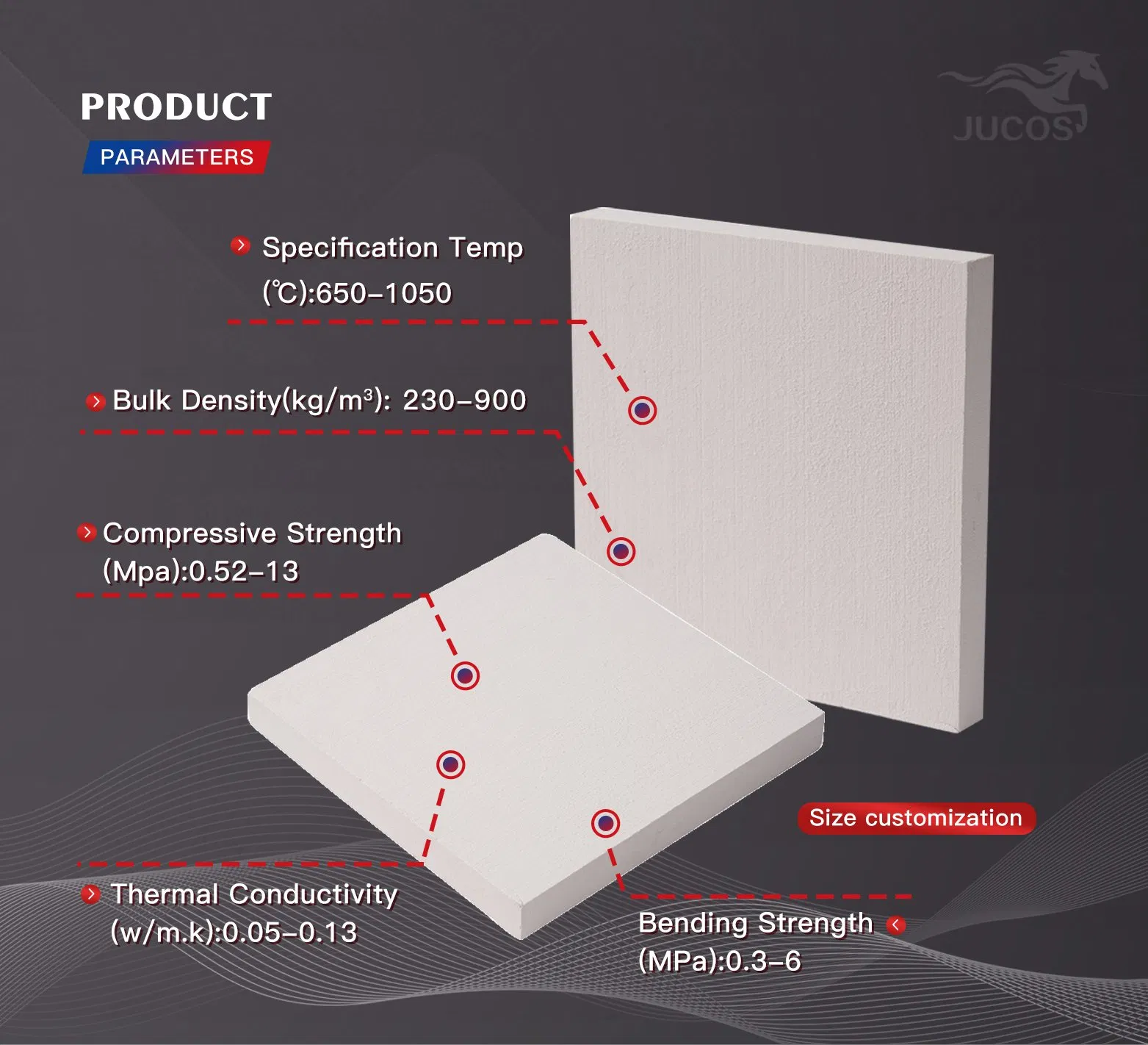 25-100mm High Density Calcium Silicate Board for Furnace Back up Lining Insulation
