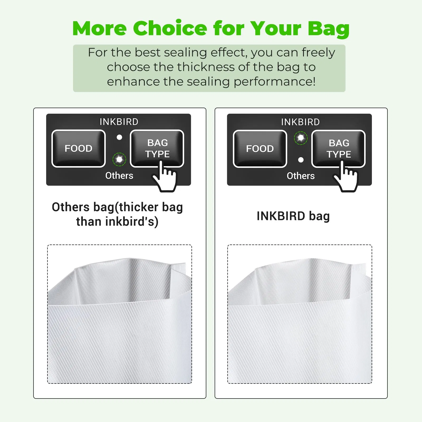 Inkbird Ink-Vs05 Multi-Functional Home Compact Vacuum Sealer Machine with Built-in Cutter